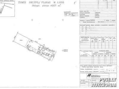 Sodyba su ūkio pastatais Šiaulių rajone, Bertužių kaime, pradinė kaina 15400 EUR