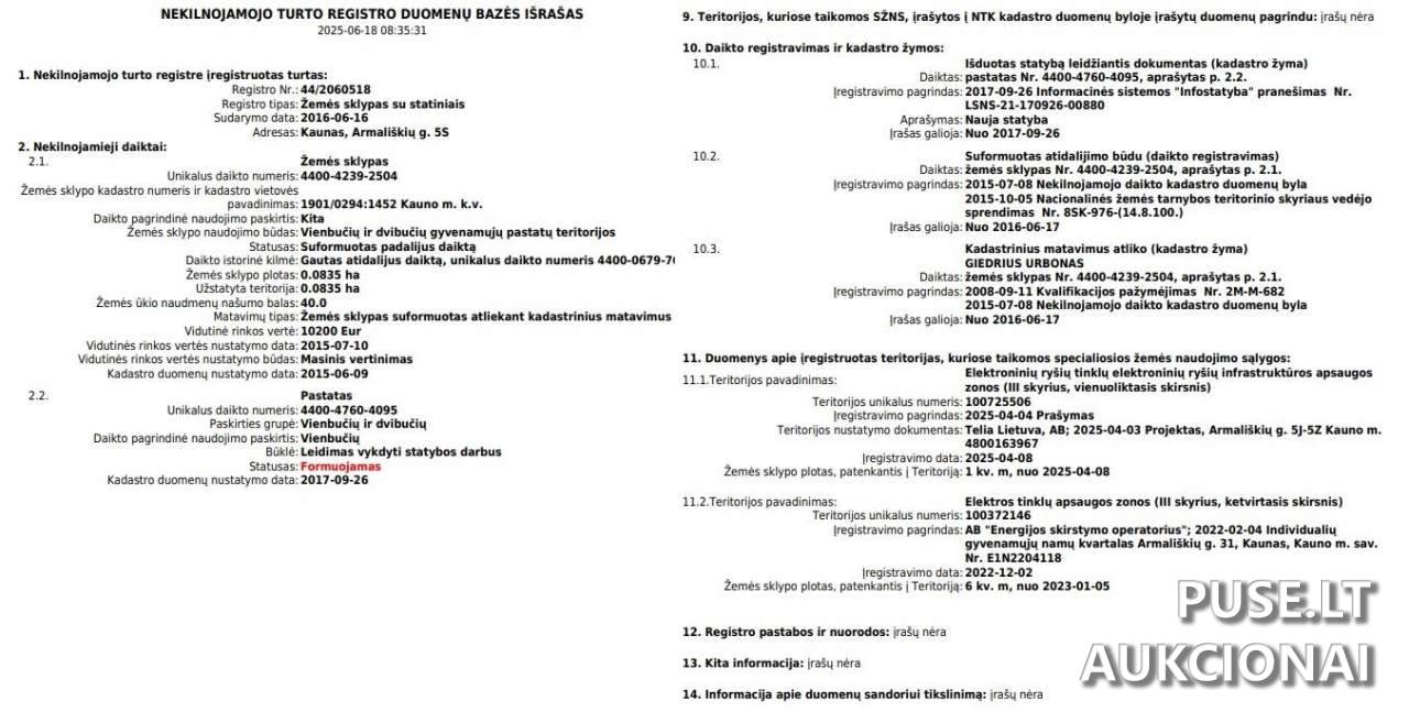 Žemės sklypas Sklypai Armališkių g. 5S, Kaunas, 45474 Kauno m. sav., Lithuania 1