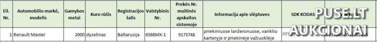 Renault Master transporto priemonė Neklasifikuota 1