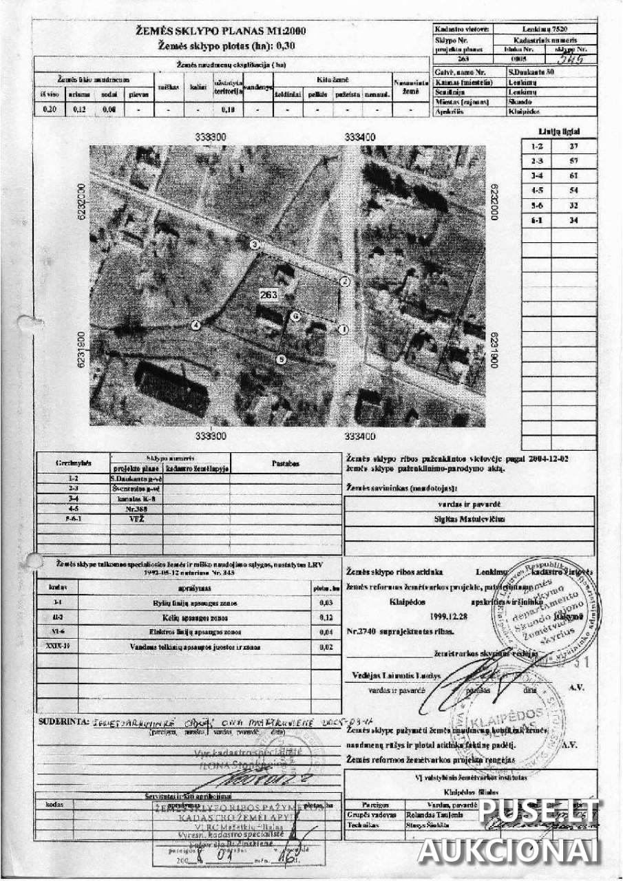 Žemės sklypas Sklypai S. Daukanto g. 30, Lenkimai, 98302 Skuodo r. sav., Lithuania 4