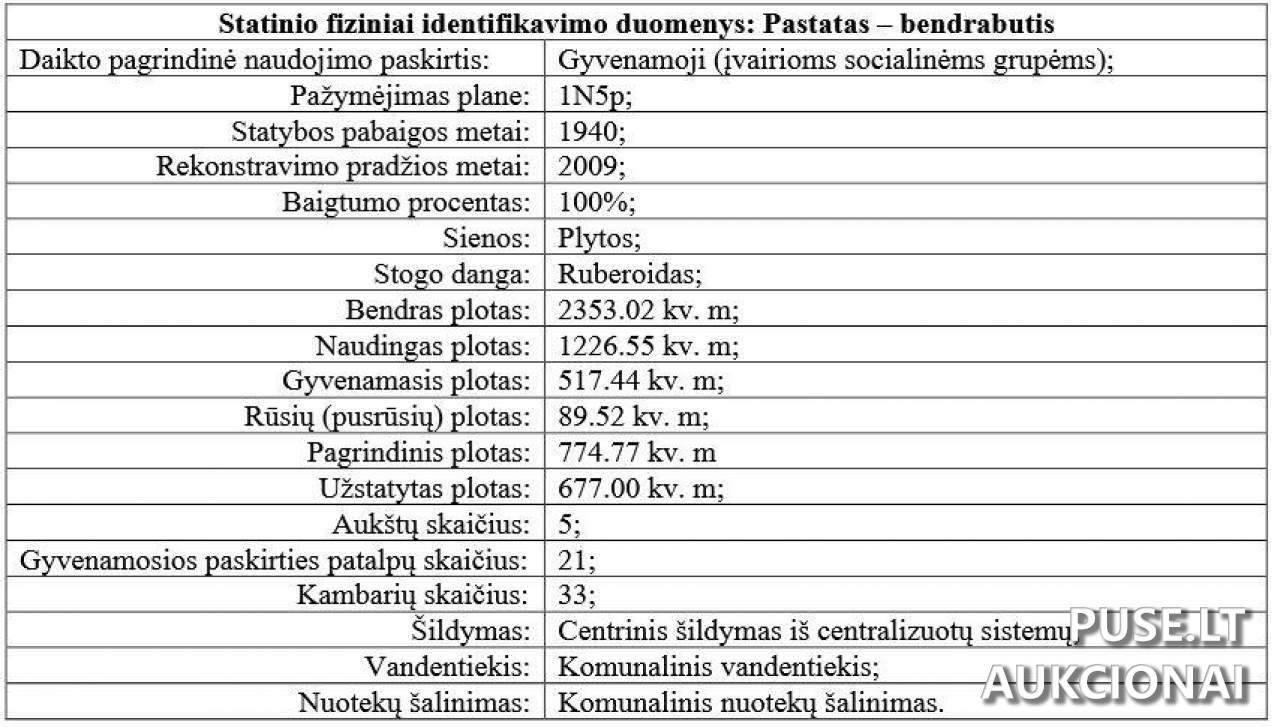 Žemės sklypas Sklypai J. Lelevelio g. 4, 01102 Vilnius, Lithuania 10