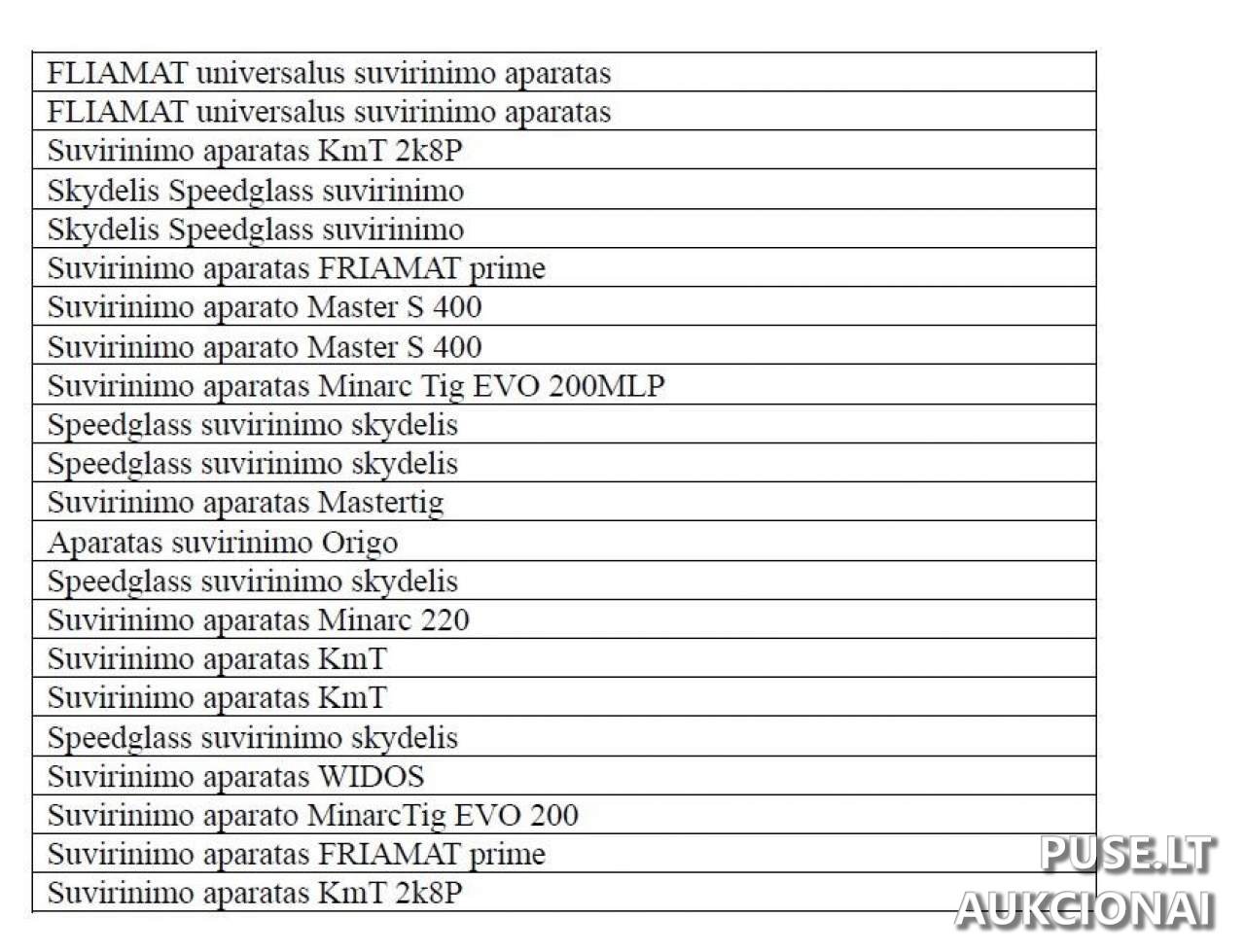 Suvirinimo įrangos kompleksas (Suvirinimo aparatai ir suvirinimo skydeliai) Kitas turtas 1