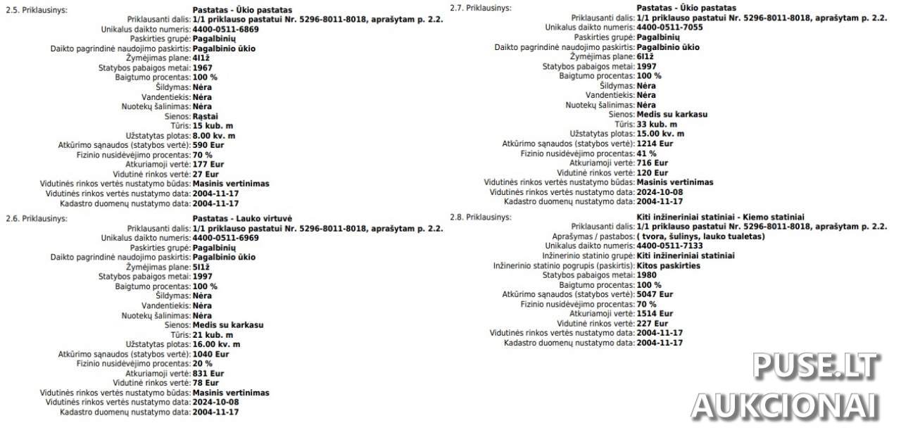 Gyvenamasis namas Pastatai Jiesios g. 3, 53288 Ilgakiemis, Lithuania 4