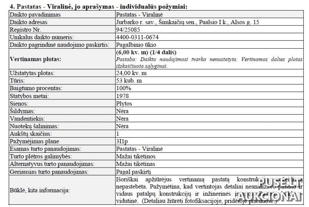 Žemės sklypas Sklypai Alsos g. 15, 74333 Paalsys I, Lithuania 8