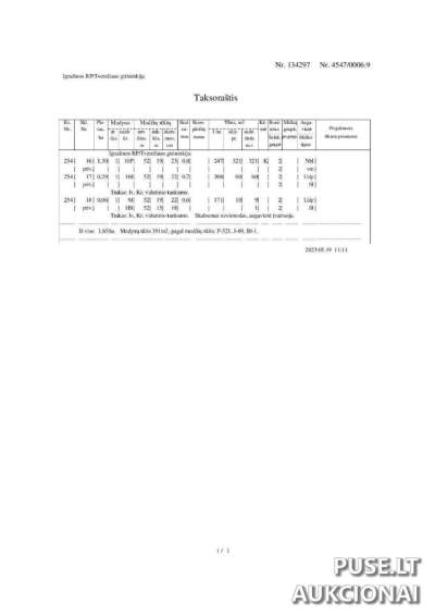 1/4 dalis miško žemės sklypo Ignalinos r. sav., Krikonių II k. 2560 EUR pradinė kaina