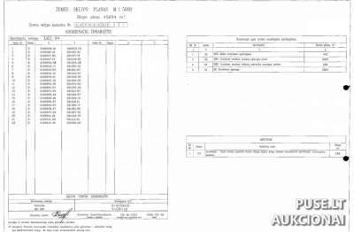 Galvydžiuose (Anykščių r.) – žemės sklypas varžytynėse, pradinė kaina 6680 EUR