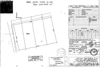 Žemės sklypas Rėkliuose, Panevėžio r., Vlado Kuzmos g. 33 – pradinė kaina 5 512 EUR
