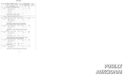 Sklypas Prienų kaime, Švenčionių r. – 1/2 dalis, pradinė kaina 6180 EUR