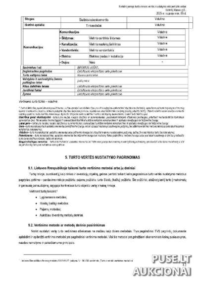 Žemės sklypas Kelmės mieste, Rasos g. 6, mažaaukščių namų statybai, pradinė kaina 26400 EUR