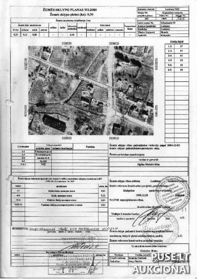 Žemės sklypas Skuodo r. sav., Lenkimų mstl., S. Daukanto g. 30, 0.30 ha, 8000 EUR