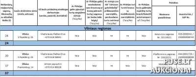 Metalo laužas Vilniaus regione - 24 tonos nepjaustytų vagonų su aširačiais, pradinė kaina 4536 EUR