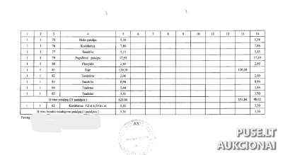 Patalpos Mažeikiuose, Naftininkų g. 9, paslaugų paskirties SPA centras, 154800 EUR