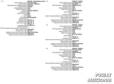 Gyvenamasis namas Raseinių rajone, Švendūnų kaime, parduodamas už 2800 Eur - 1/4 dalis