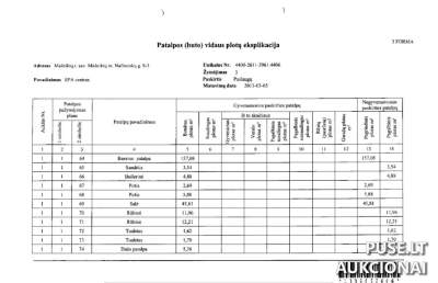 Paskelbtas SPA centro patalpų (butas) pardavimas Mažeikiuose, Naftininkų g. 9-3, pradinė kaina 139320 EUR