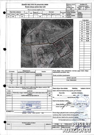 6.81 ha žemės sklypas Panevėžio rajone, Dvarininkų kaime, 47000 EUR