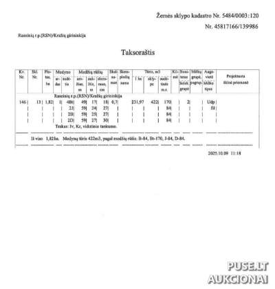 Žemės sklypas Kelmės rajone 3.55 ha, 11328 EUR - Antstolių varžytynės
