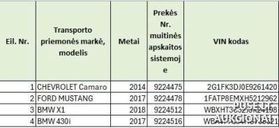 4 транспортні засоби на аукціоні в Клайпеді від 9293 EUR