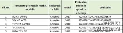 5 transporto priemonių komplektas Klaipėdoje 5205 EUR aukcionas